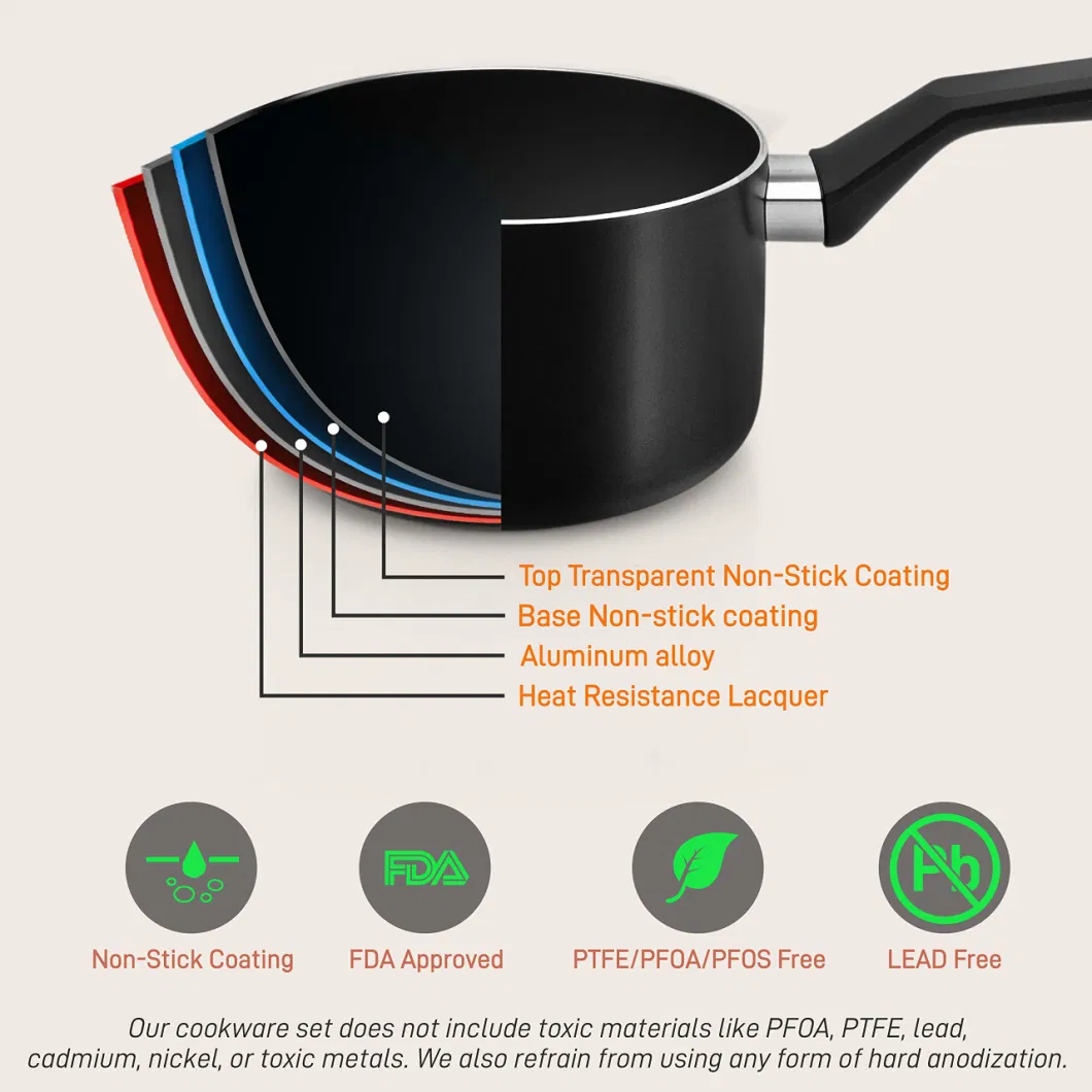 13-Piece Nonstick-Cookware Free Heat Resistant Kitchen-Ware Set Saucepan Cooking-Pots Casserole-Lids Ladle Frying-Pans