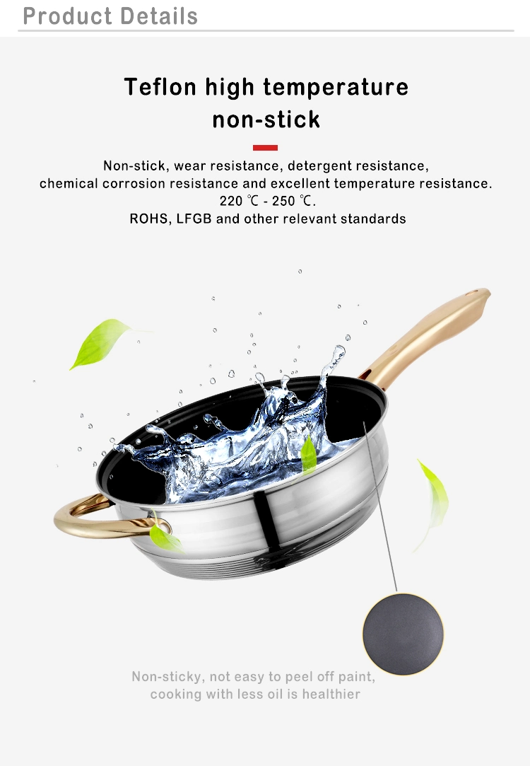 Non-Stick Pot Cooker Chef Nonstick Frying Pan Cookware Stainless Steel Deep Frying Pan Saute Pan with Glass Lid