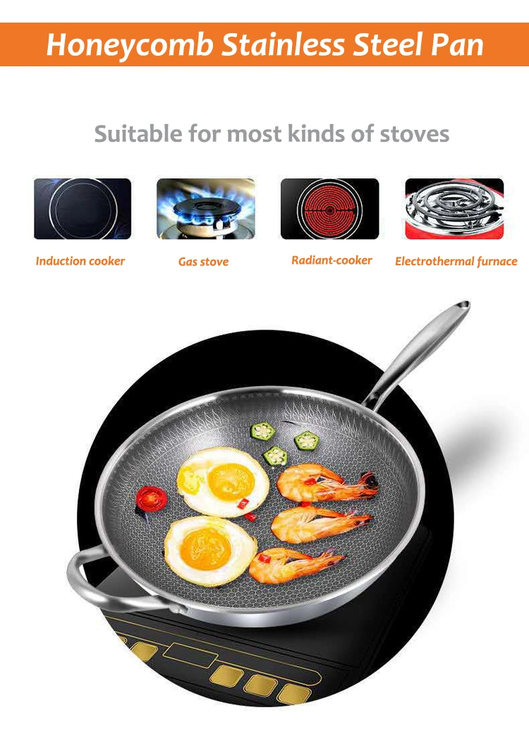 Kitchenware Multifunction Metal Honeycomb Stainless Steel Nonstick Coating Griddle Wok with Glass Lid