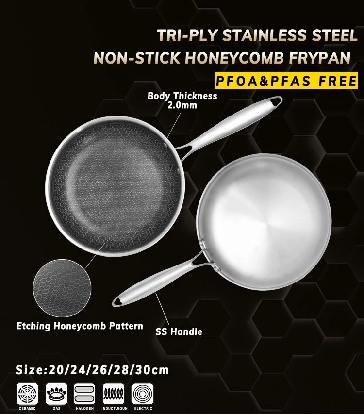 Professional Quality Try-Ply Stainless Steel Non Stick Honeycomb 26-30cm Round Frying Pan
