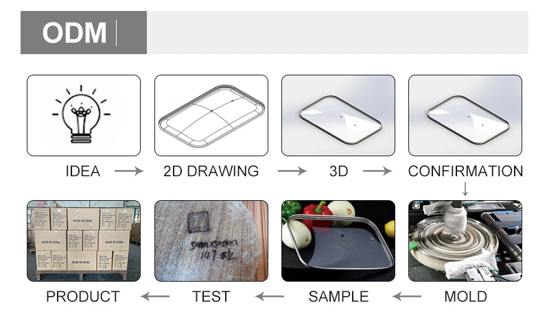 Tempered Glass Lid for Pots and Pans Non-Stick Cookware Set Pan Lid with Pot Lid Knob Handle