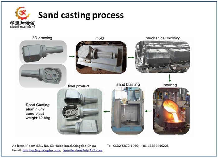 Customized Ductile Iron Casting Water Pump Parts Precision Sand Casting