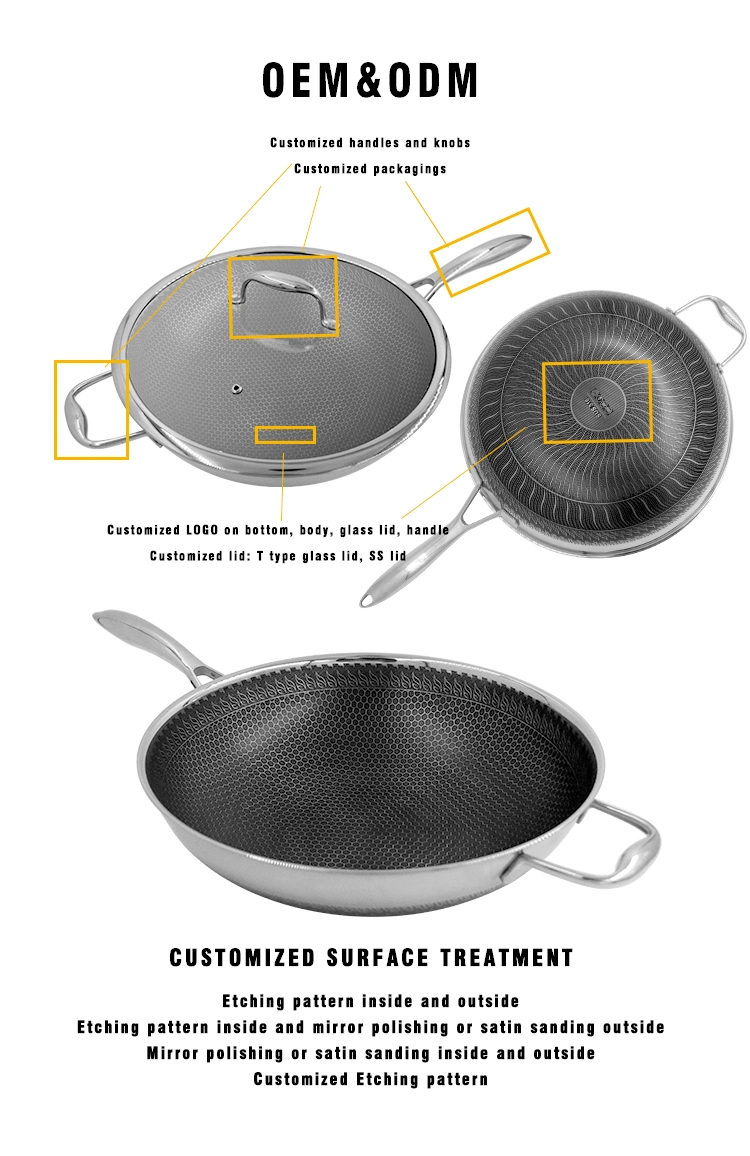 Honeycomb Non Stick Kitchenware Wok Pan 3 Ply Stainless Steel Wok