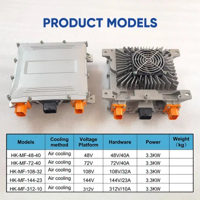 3.3kw 144V 23A Vehicle-Mounted Battery Charger, Marine Waterproof Charging Machine, EV Charger, OEM