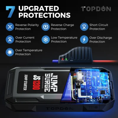 Topdon Js2000 Utrai 12V Halo Bolt Compact Portable Car Battery Charger Gooloo Gt 3000 Jump Starter 22000mAh Hummer Truck Starter Kit Jump Booster
