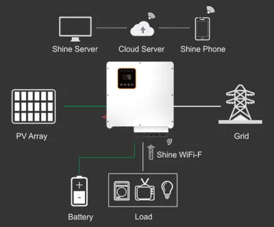 Ion Battery for Solar Hybrid Three Phase Inverter Inverter Charger for LiFePO4 Battery Home Inverter