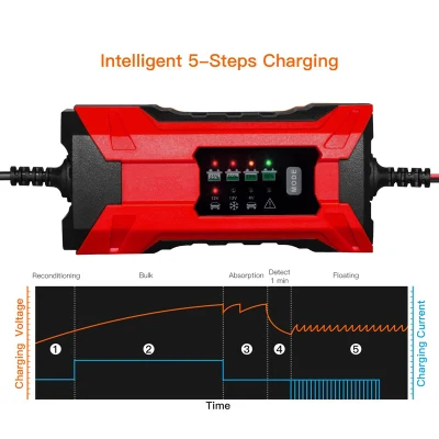 7 Stages Smart Battery Charger Car Motorcycle Vehicle Battery Charger 12V 4A