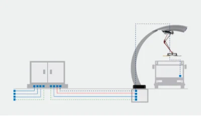 Pantograph Charging Structures for Electric Buses Ultra Fast Charger