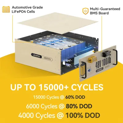 6000 Cycles Lipofe4 48V 100ah 150ah 5kw 5kwh 5 10 Kw Kwh 48 V Volt 51.2V Server Rack Lithium Ion Battery 48V 200ah LiFePO4 Akku