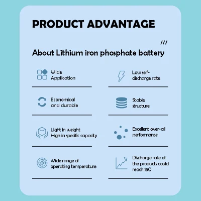 48V200ah Solar Battery LiFePO4 Battery Pack for 10kw Home Energy Storage System Powerwall