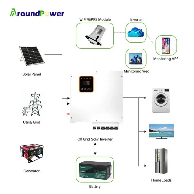6kw 8kw 10kw 12kw Three Phase off Grid Grid Tie Inverter Solar Hybrid Parallel Solar Inverter