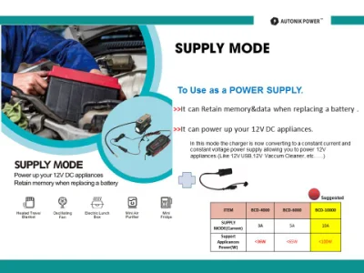 6V/12V 10A 10-Steps Lithium Battery/Lead-Acid Battery Fully Automatic Battery Charger