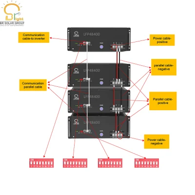 5/10kwh 48/51.2V 100/200ah Wholesale Compatibility Rechargeable Solar Power Energy Hybrid Storage Charger Voltage Lithium Ion/Li-ion/LiFePO4 Home Battery