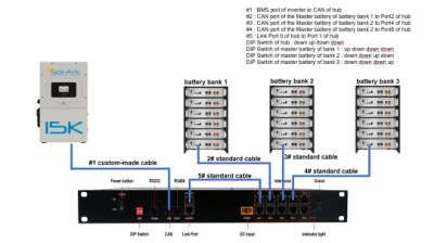High Performance Li-ion Lithium-Ion LiFePO4 Rack Storage Charger Electric Motorcycles Lithium Batteries Battery