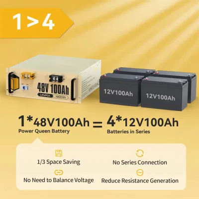 6000 Cycles Lipofe4 48V 100ah 150ah 5kw 5kwh 5 10 Kw Kwh 48 V Volt 51.2V Server Rack Lithium Ion Battery 48V 200ah LiFePO4 Akku