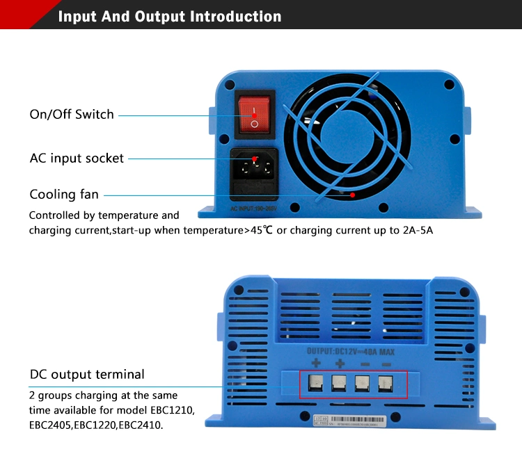 Automatic 12V/24V Car RV Battery Charger for Lithium Battery