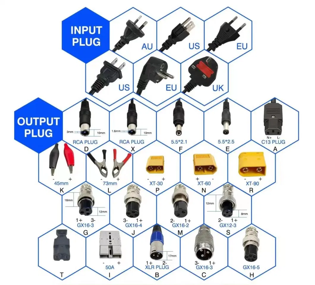 E-Fast 64V 20ah Quick Charging Smart Pulse Lead Acid Battery Charger