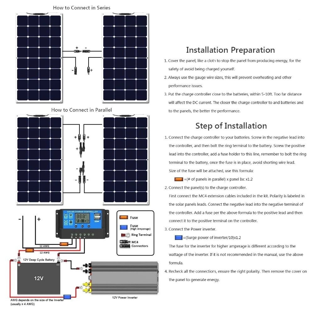 High Efficiency Sun Power Customized 110W Panneaux Solaires for Battery Charge