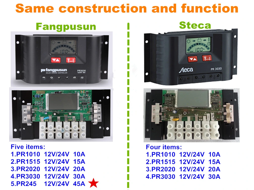 Fangpusun Solar Panel Charge Controller Prl3030 PWM Solar Power Controllers 12V 24V 30 AMP Solar Charger