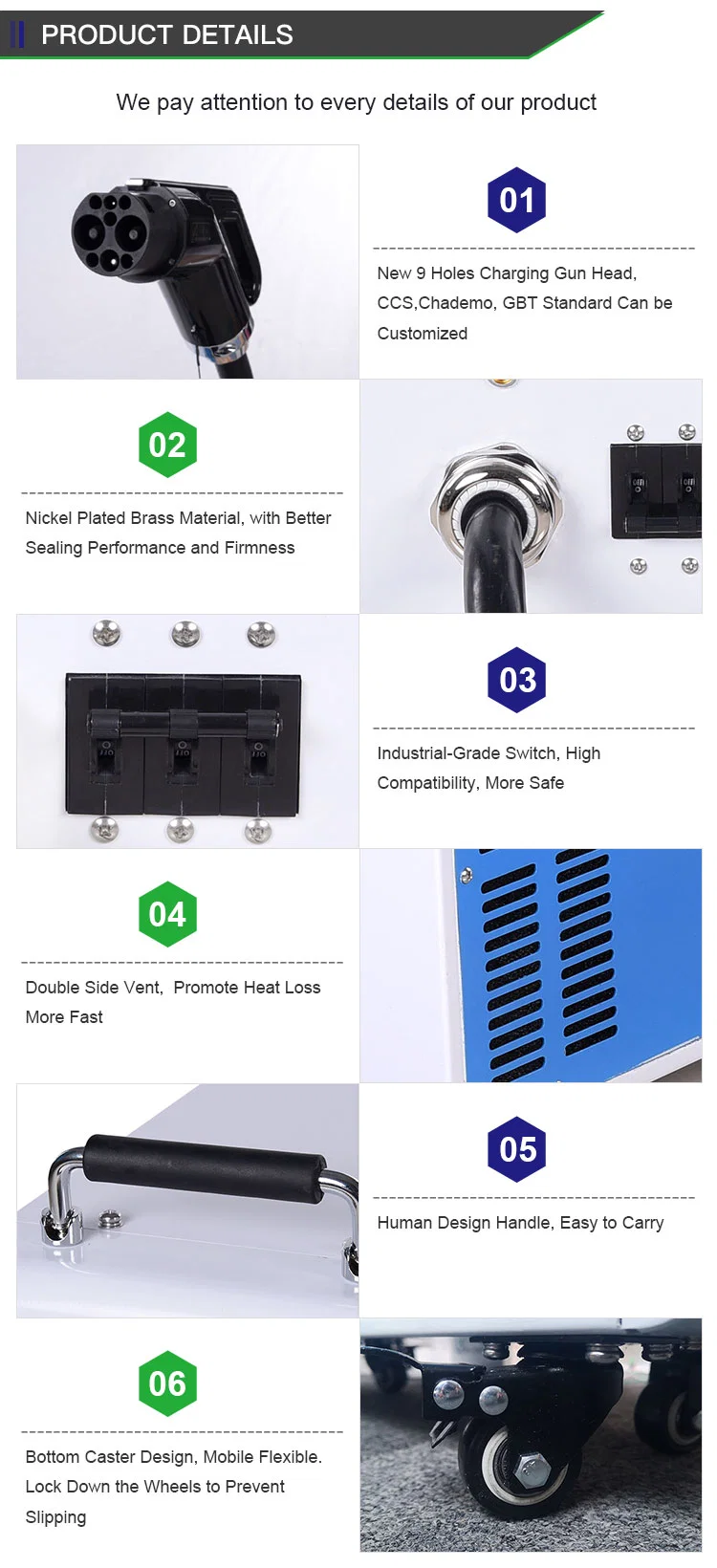 Universal Car DC Fast 30kw EV Charging Battery Charger with Gbt