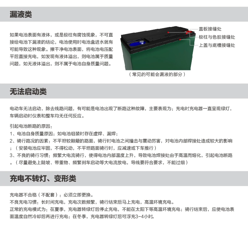 Long Life 12V 32ah 24V 32ah Lead Acid Battery for Electric Cars