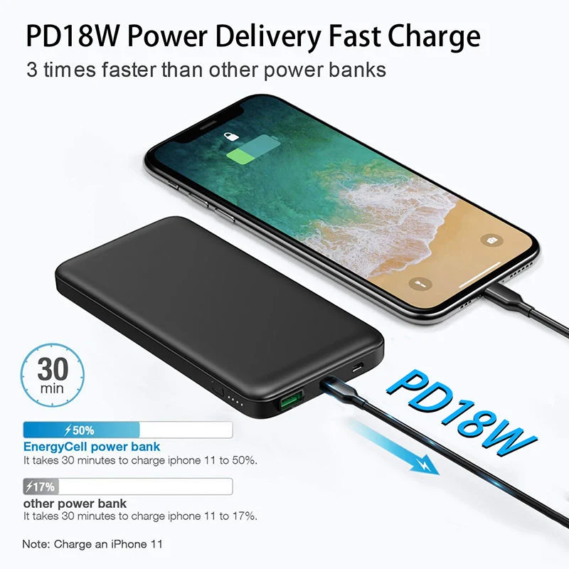 Hot Selling Quick Charge 4.0 10000mAh Power Bank QC4.0 Pd Type C 10000 Powerbank Portable External Battery Charger QC3.0 Charger