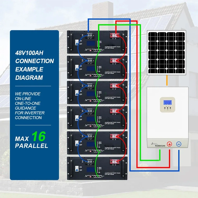 Rack Mounted Battery 48V 100ah 200ah Lithium Ion 5kwh 10kwh LiFePO4 Solar Battery Cabinet 48 Volt Server Rack LiFePO4 Battery