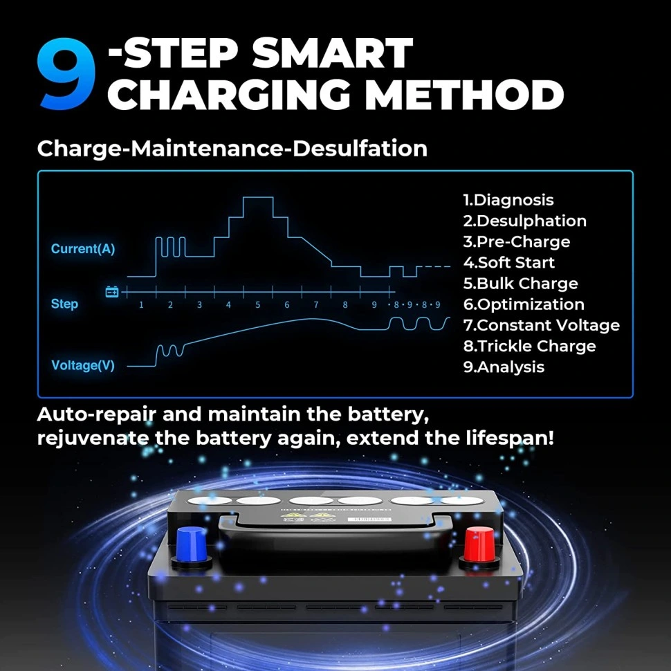 Topdon America Australia UK Stock T4000 Portable Intelligent Smart Multiple Lead Acid Lithium Ion Universal 6V 12volt Auto Truck Motorcycle Car Battery Charger