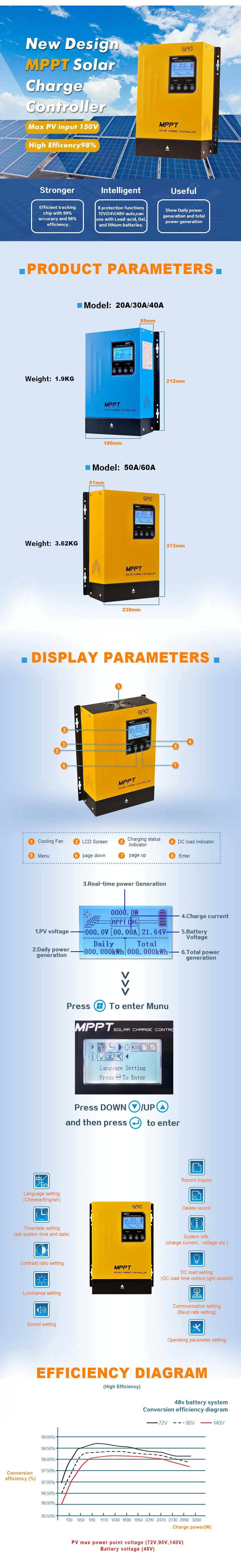 Solar Charger Controller for Solar Street Light System