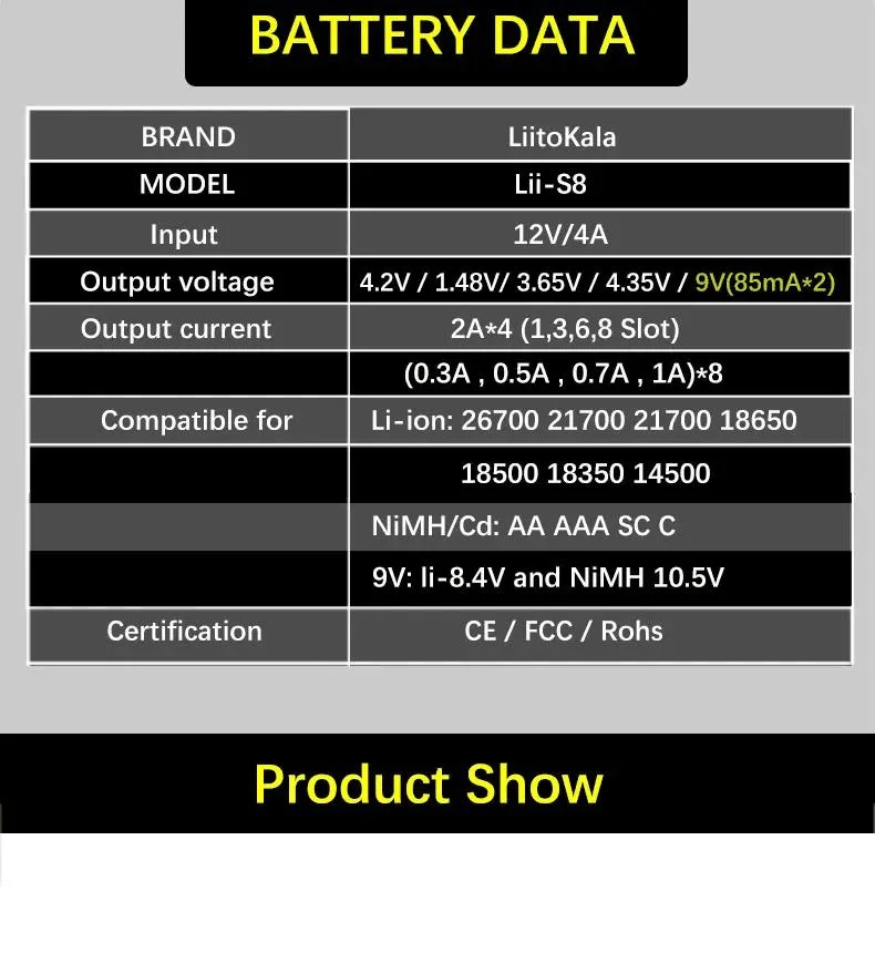 Liitokala Lii-S8 8-Slot Fast Charging for Rechargeable Li-ion Feso4 Battery NiMH Battery 18650 21700 Battery Charger