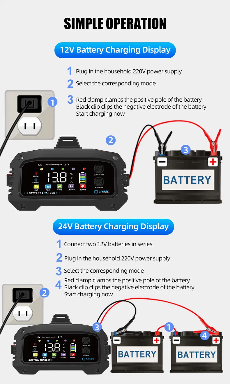 Portable Smart 12V 24V Lead Acid Battery Charger 25A Pulse Repair for Motorcycle Car Boat AGM Gel Deep Cycle Batteries