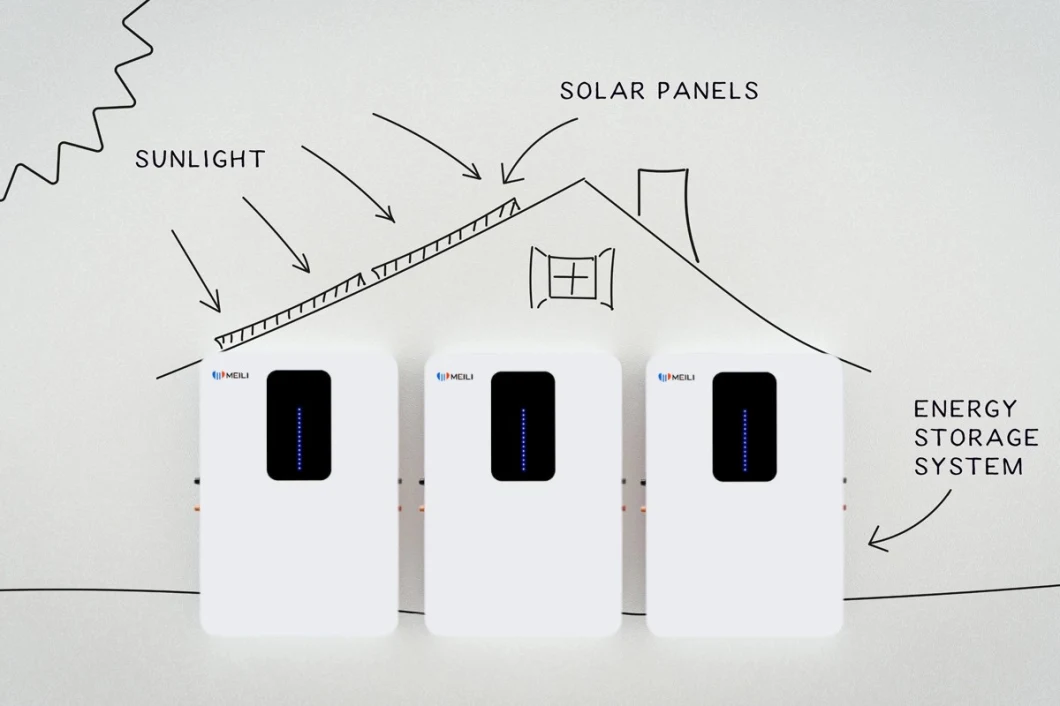 48V 100ah 150ah 200ah 300ah Powerwall Lithium Ion Battery 48 Volt for Residential Energy Storage