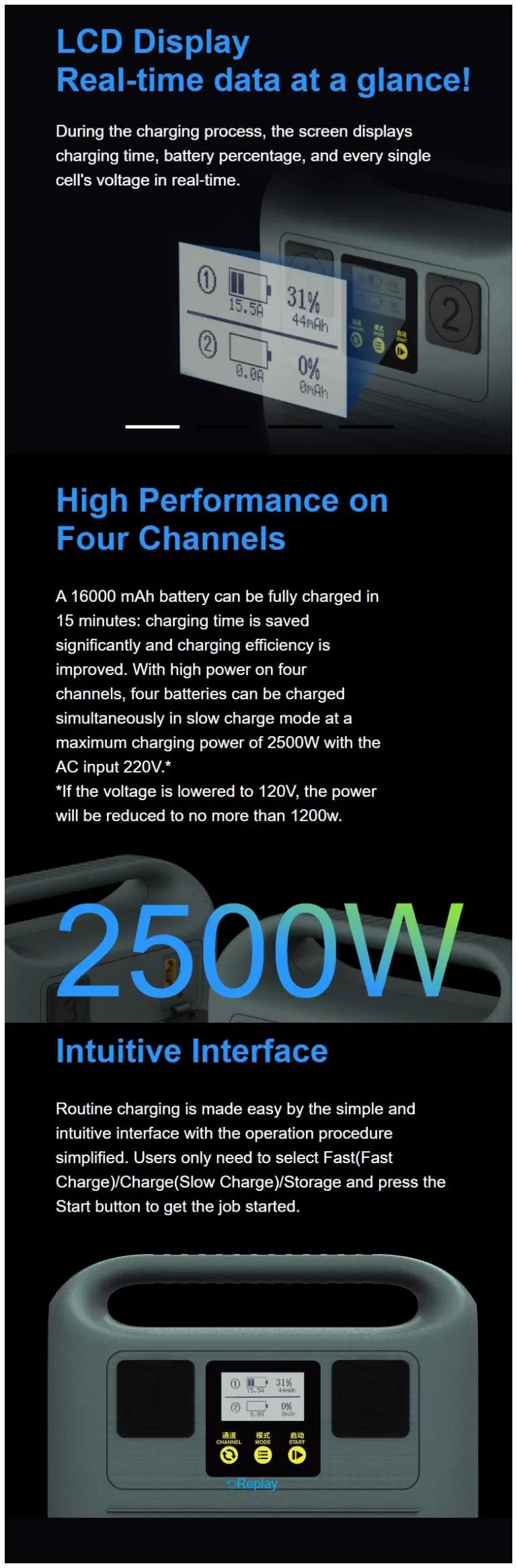 Skyrc PC2500 12/14s Agricultural Uav Charger Intelligent 2500W 45A 4 Channel Fast Charging Lithium Battery Charger for Drone