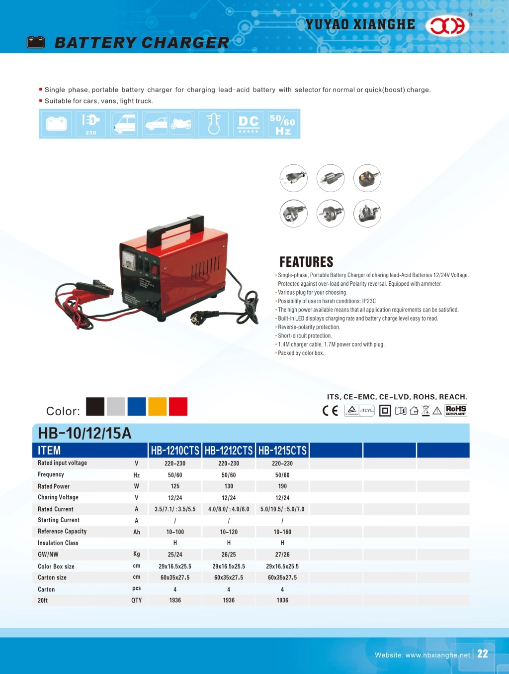 Powerful Battery Charger for 12V/24V Car Battery