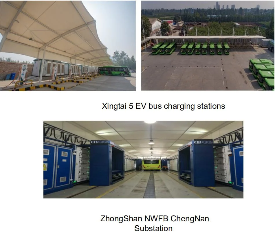 60kw CCS2 All-in-One DC Fast Charger for Electric Car/Electric Bus/Electric Truck DC Fast Charging Station