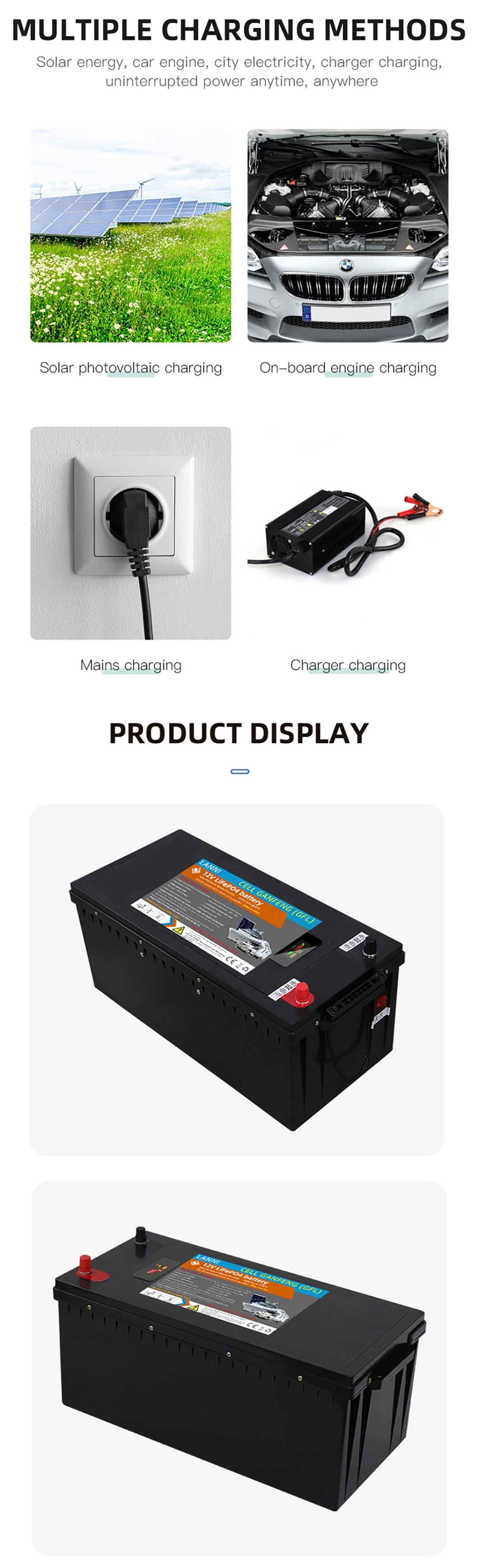 60A Charge Controller 1800mAh Battery 12V 24V 36V 48V Capable with DC to DC Battery Charger Solar Panel and Lithium Battery