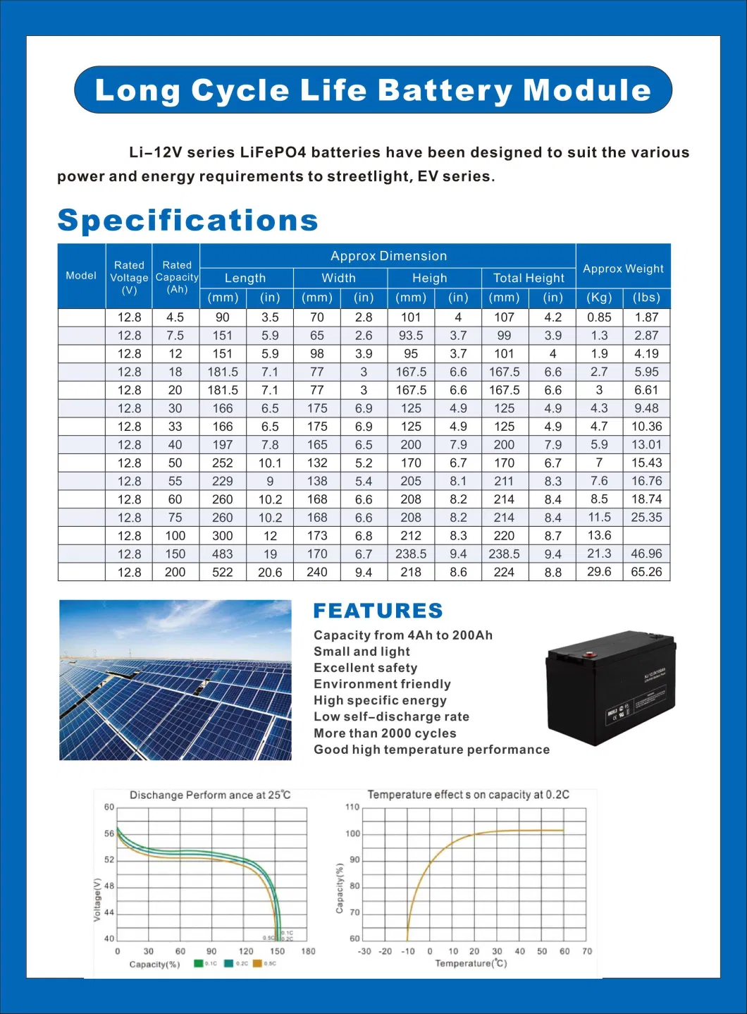 Deep Cycle Lithium Battery 200ah 12V 24V Lead-Acid Replacement Battery for Camping Car and UPS or Solar