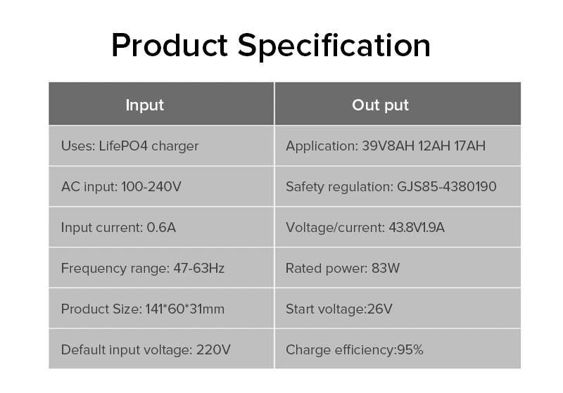 39V 8ah 12ah 17ah 18650 LiFePO4 10AMP Battery Charger for E-Bike Forklift Charger