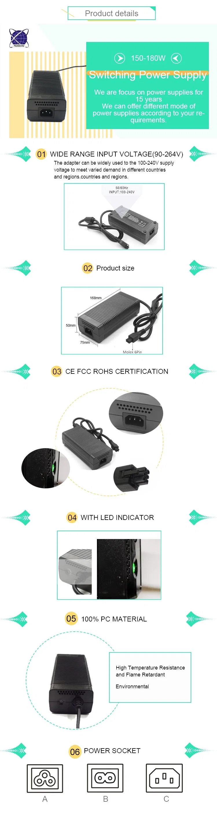 Pengchu 180W 12V 15A 300W/250W/200W/180W AC/DC Desktop Battery Charger with UL CE FCC RoHS Approved