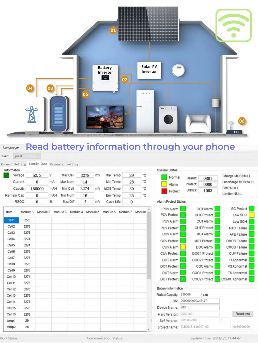 48V 100ah 150ah 200ah 300ah Powerwall Lithium Ion Battery 48 Volt for Residential Energy Storage