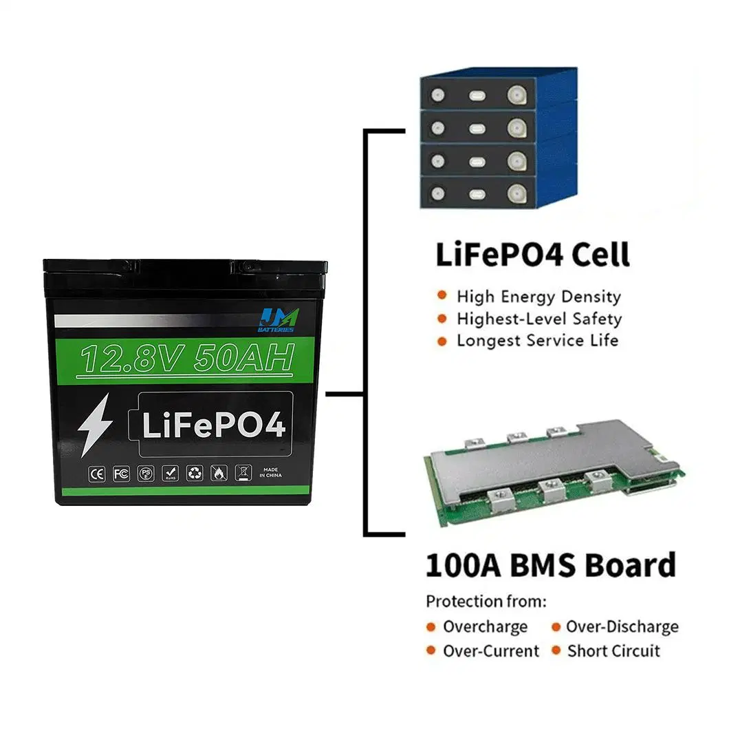 Fatory Price Rechargeable Lithium Batteries 6000 Cycle 12.8V Ion Battery Pack Solar LiFePO4 Power 24V Battery