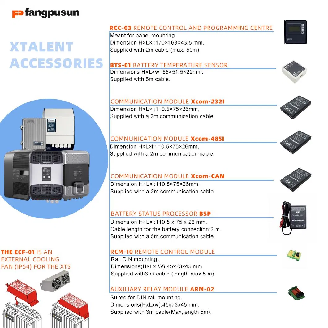 2022 Fangpusun Xtm 3500-24 Hybrid Inverter / Charger