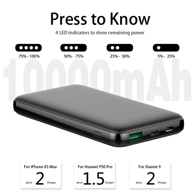 Hot Selling Quick Charge 4.0 10000mAh Power Bank QC4.0 Pd Type C 10000 Powerbank Portable External Battery Charger QC3.0 Charger