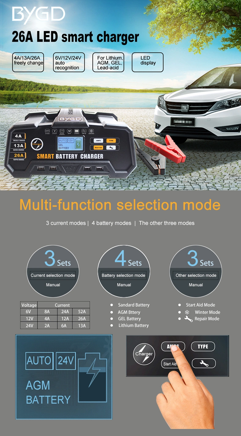 E-Fast 6V 12V 24V Lead Acid Battery Charger 13A Automatic Car Battery Charger with LCD Display Intelligent Battery Charger