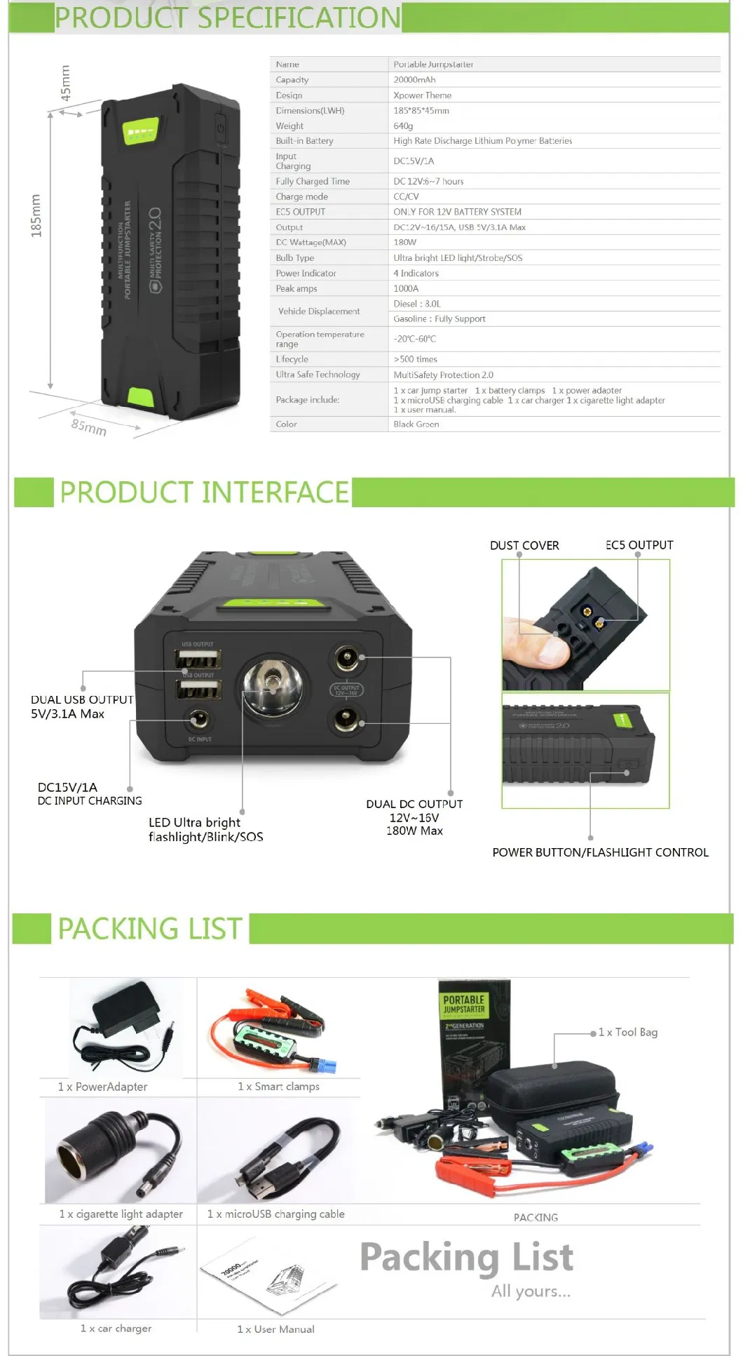 Auto Car Jumper Starter Portable Emergency Battery Charger with Ce/FCC/RoHS