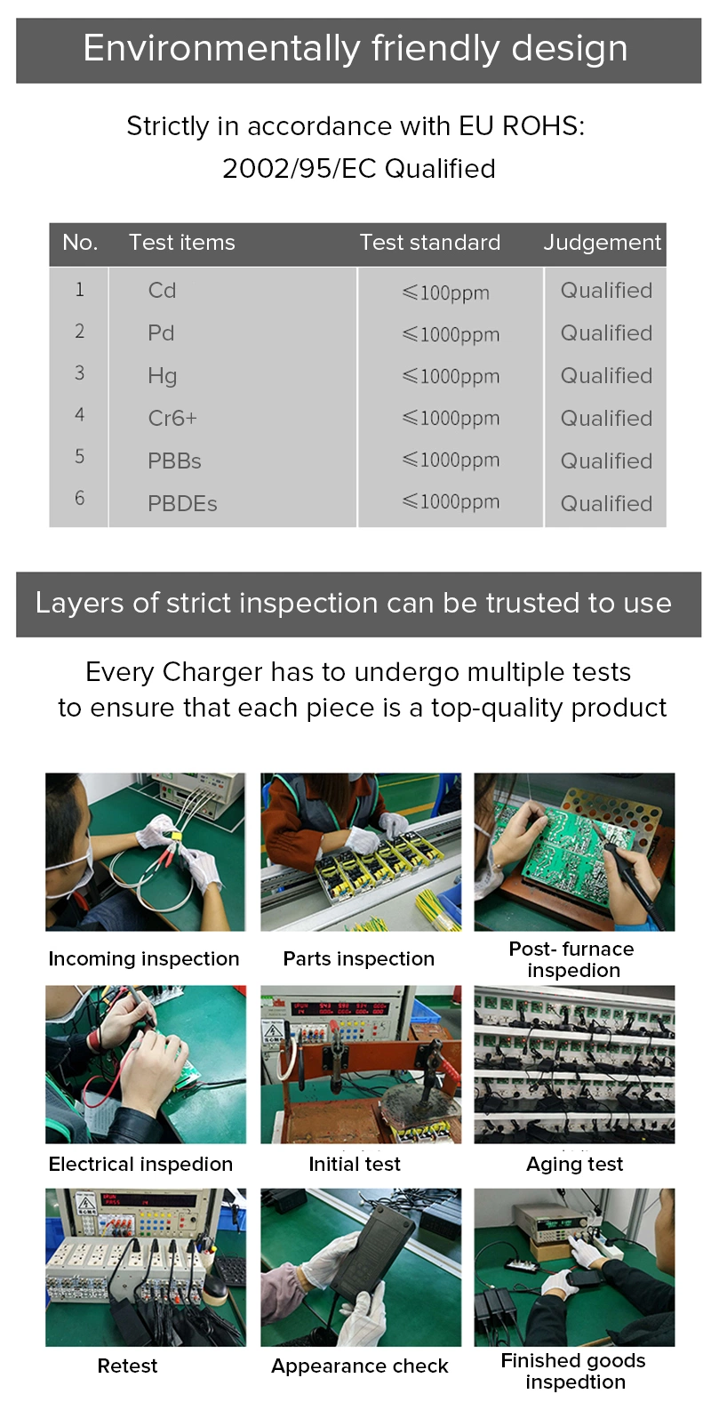 39V 8ah 12ah 17ah 18650 LiFePO4 10AMP Battery Charger for E-Bike Forklift Charger