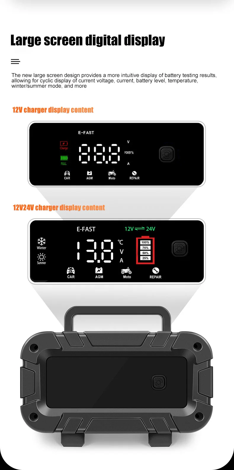 E-Fast Car Truck 12V 10A 24V 5A AGM Deep Cycle Gel Lead Acid Battery Charger with Intelligent Chip for Marine