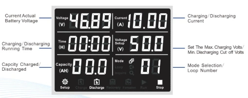 12V/24V/36V/48V/60V/72V/84V 20A Current and Voltage Adjustable Lithium-Ion Battery Pack Capacity Testing Computerized Discharger Charger