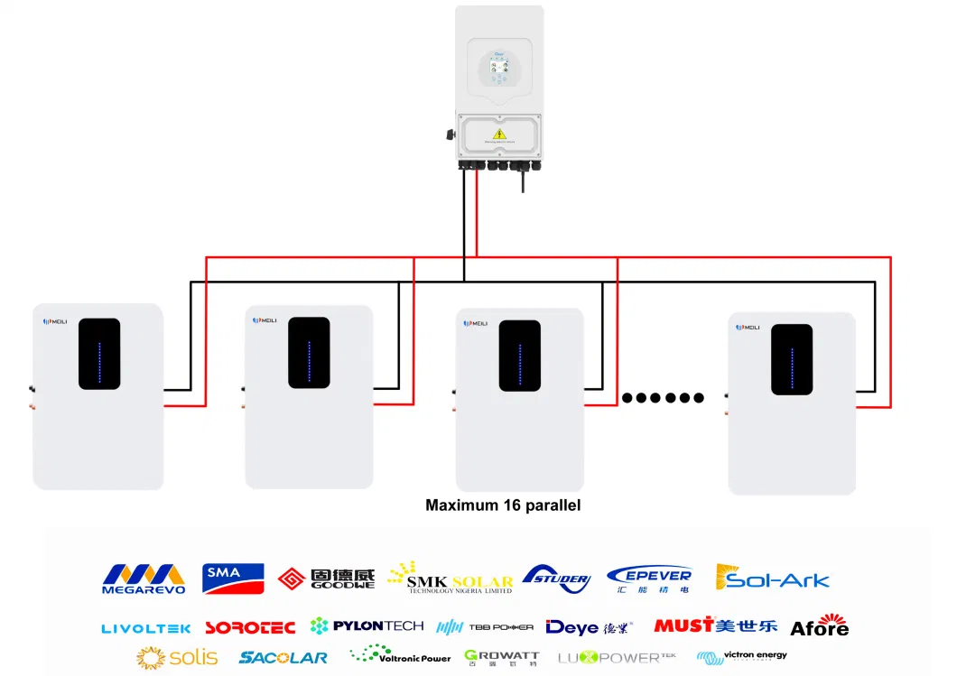 48V 100ah 150ah 200ah 300ah Powerwall Lithium Ion Battery 48 Volt for Residential Energy Storage