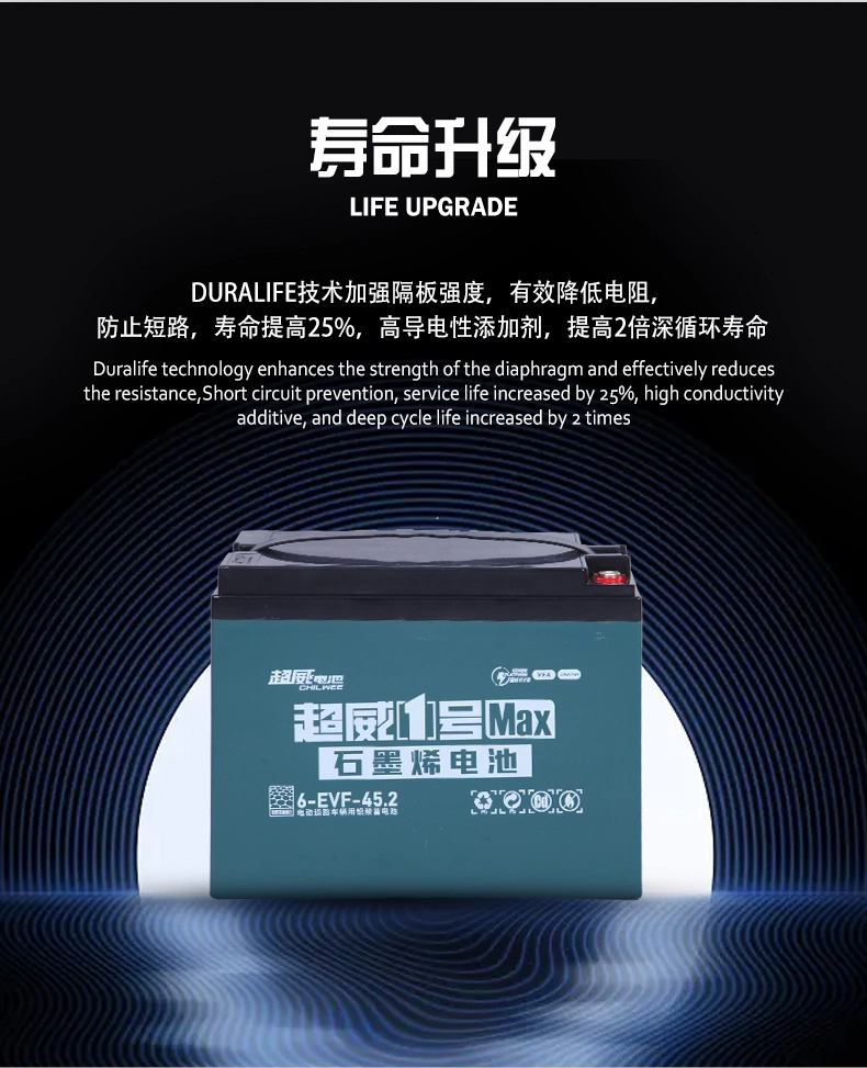 Long Life 12V 32ah 24V 32ah Lead Acid Battery for Electric Cars